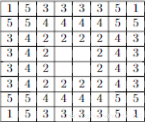 黑白棋aipython 黑白棋怎么下_算法_11