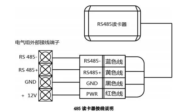 大华人脸相机python SDK 大华人脸门禁接线图_信号线_04