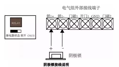 大华人脸相机python SDK 大华人脸门禁接线图_IP_10