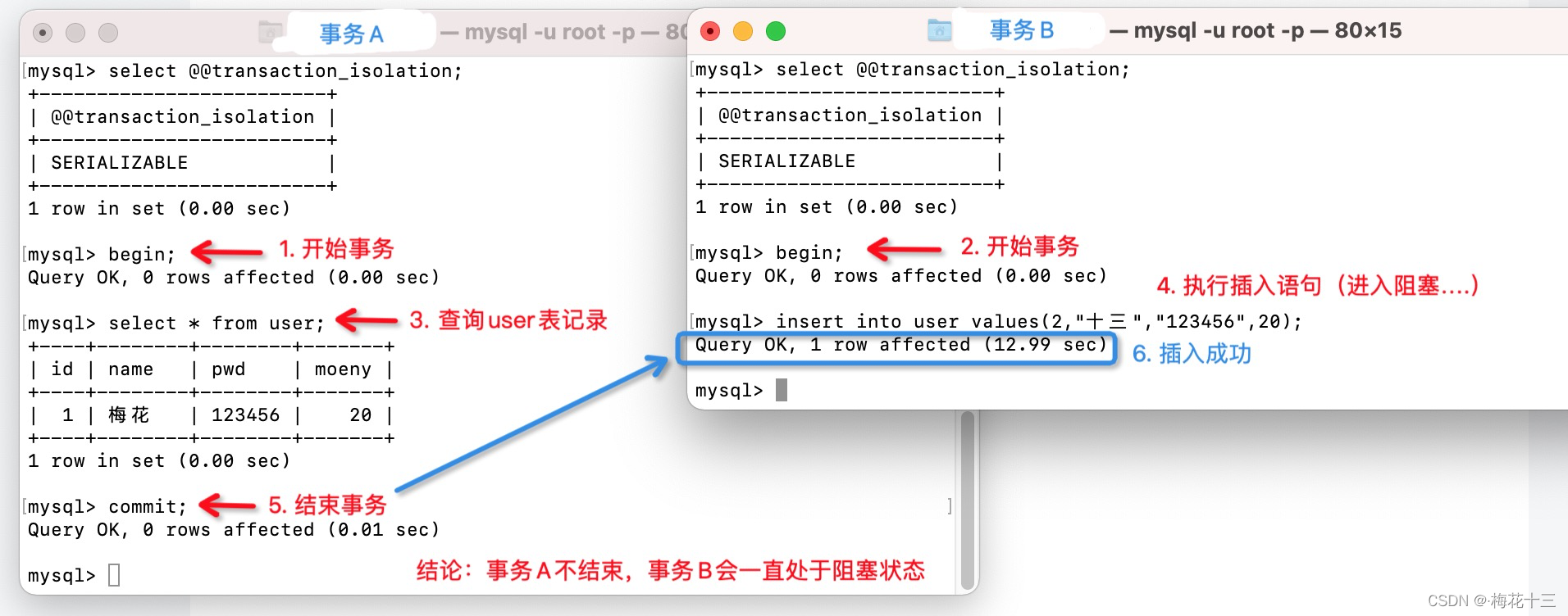 mysql的事务是为了解决什么问题的 mysql实现事务的原理(mvcc)_mysql的事务是为了解决什么问题的_18