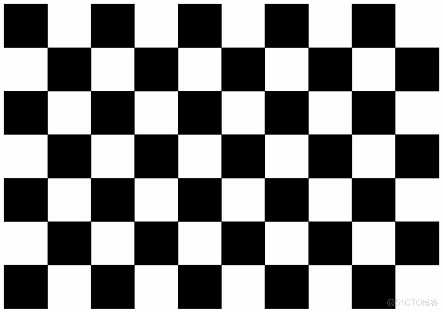 python相机标定校正 python 相机标定_python相机标定校正_08