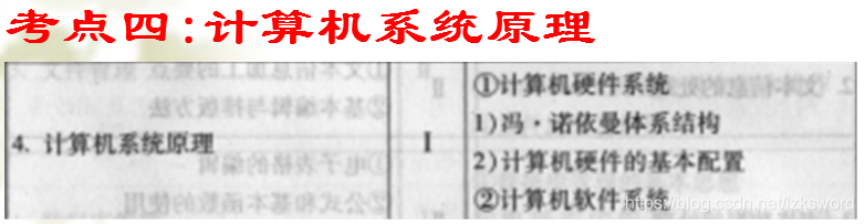 信息技术高中python 信息技术高中必修一_信息与信息技术