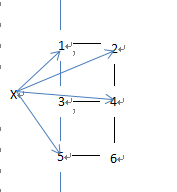 三维空间最近点对问题的python代码 二维空间最近点对_算法复杂度