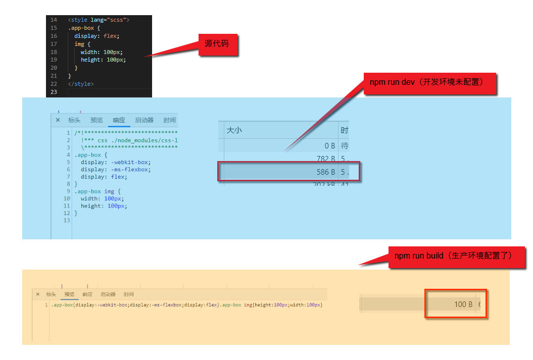 html5能用vue框架吗 h5 vue框架_根目录_12