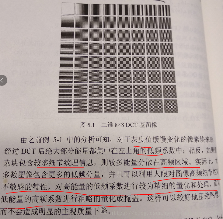 DCT变换python实现 dct变换对图像的意义_复杂度