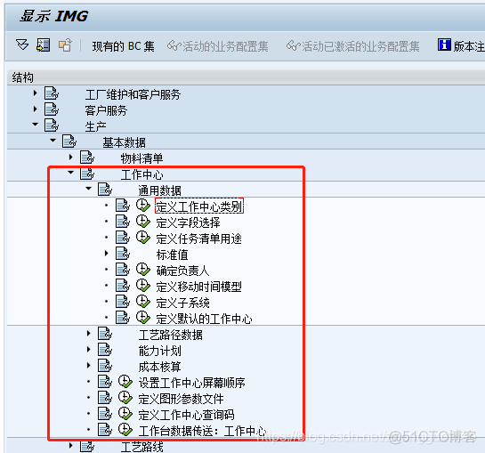 制造业业务中台系统架构图 制造中心的职责_工作中心_14