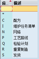 制造业业务中台系统架构图 制造中心的职责_制造业业务中台系统架构图_16