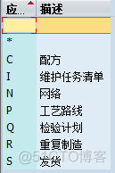 制造业业务中台系统架构图 制造中心的职责_SAP_16