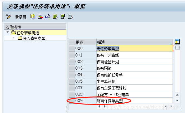 制造业业务中台系统架构图 制造中心的职责_Work center_21