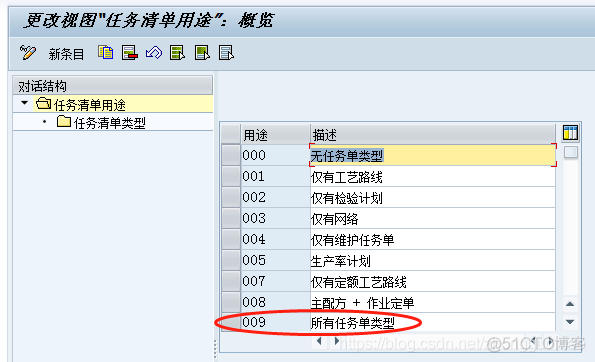 制造业业务中台系统架构图 制造中心的职责_PP_21