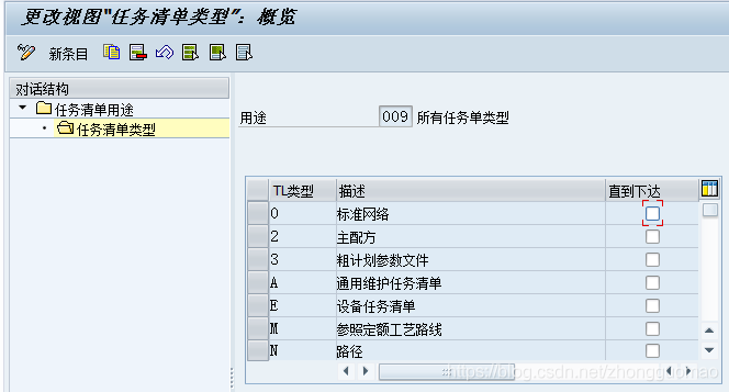 制造业业务中台系统架构图 制造中心的职责_工作中心_22