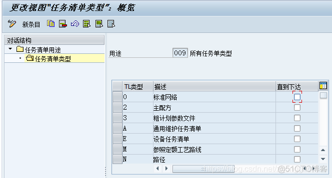 制造业业务中台系统架构图 制造中心的职责_SAP_22