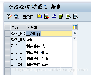 制造业业务中台系统架构图 制造中心的职责_SAP_25