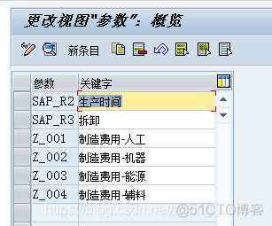 制造业业务中台系统架构图 制造中心的职责_制造业业务中台系统架构图_25