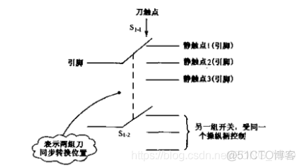 电子元器件识别检测 深度学习 电子元器件识别心得_工作原理_04