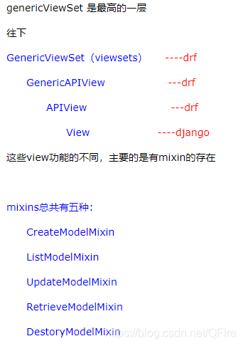 django 电商数据分析 django电商项目_django 电商数据分析