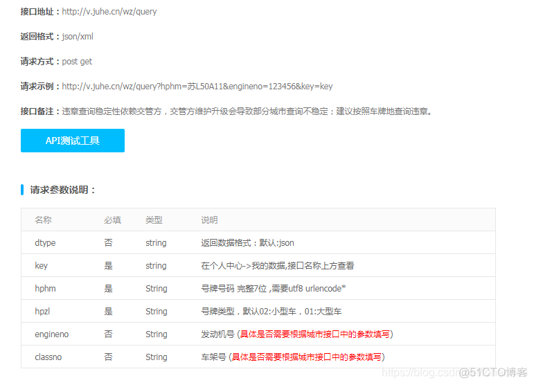 Hadoop交通违章数据分析 车辆违章数据集_ci