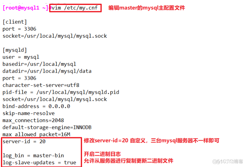 如何解决MySQL单节点故障 mysql集群如何判断节点坏了_服务器_06