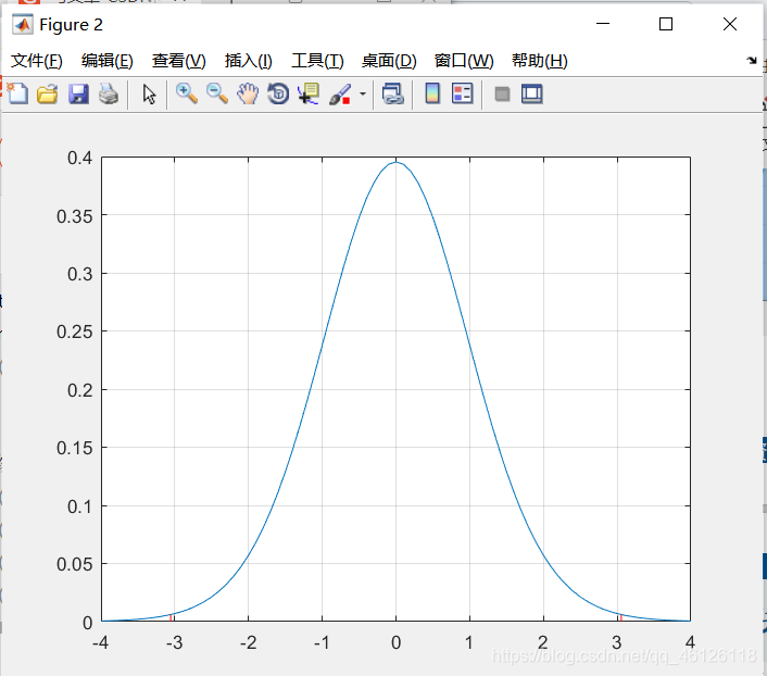 R语言中皮尔逊检验 皮尔逊假设检验_python_10