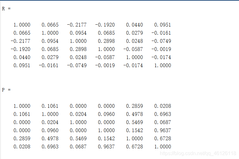 R语言中皮尔逊检验 皮尔逊假设检验_matlab_12