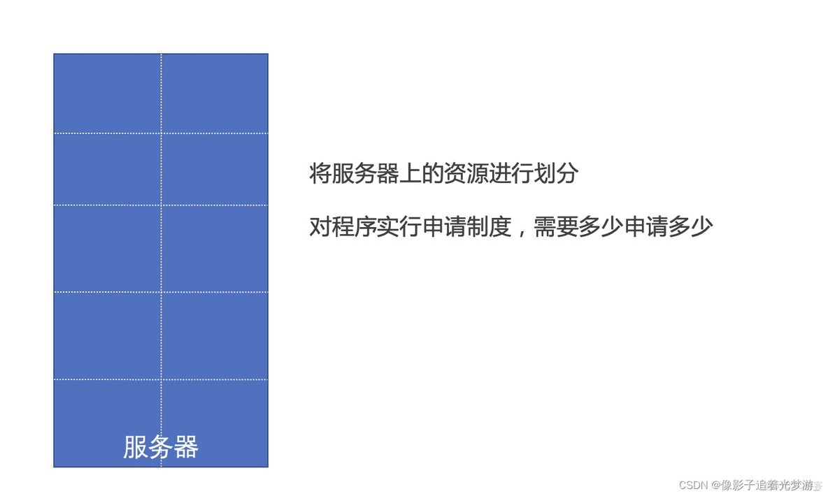 Storm分布式计算 实现分布式计算_Storm分布式计算_07