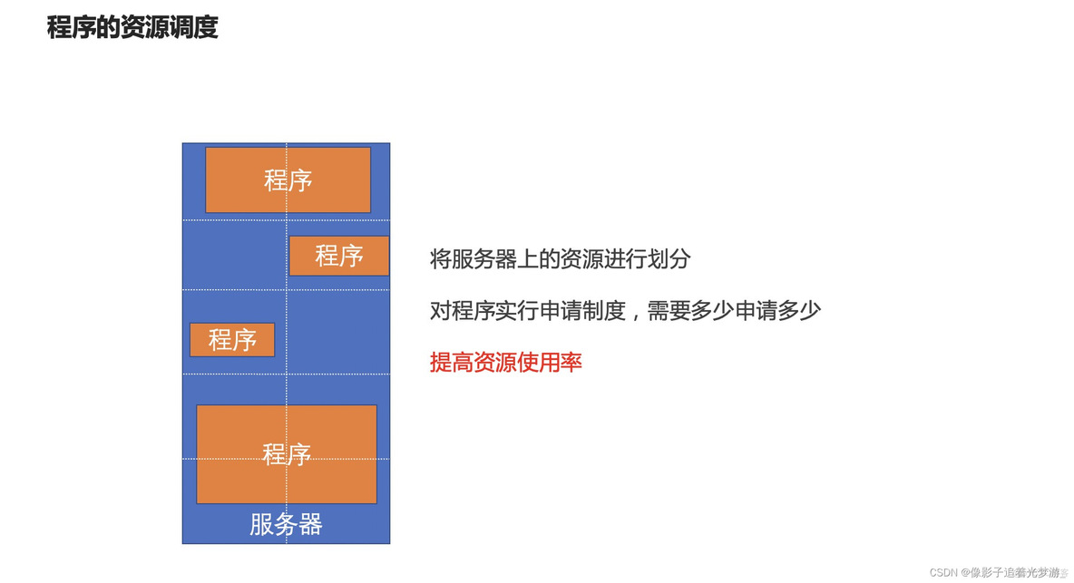 Storm分布式计算 实现分布式计算_Storm分布式计算_08