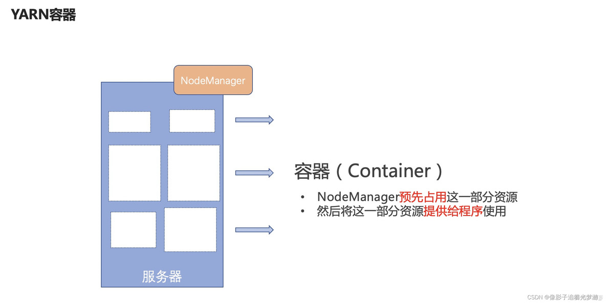 Storm分布式计算 实现分布式计算_hadoop_17