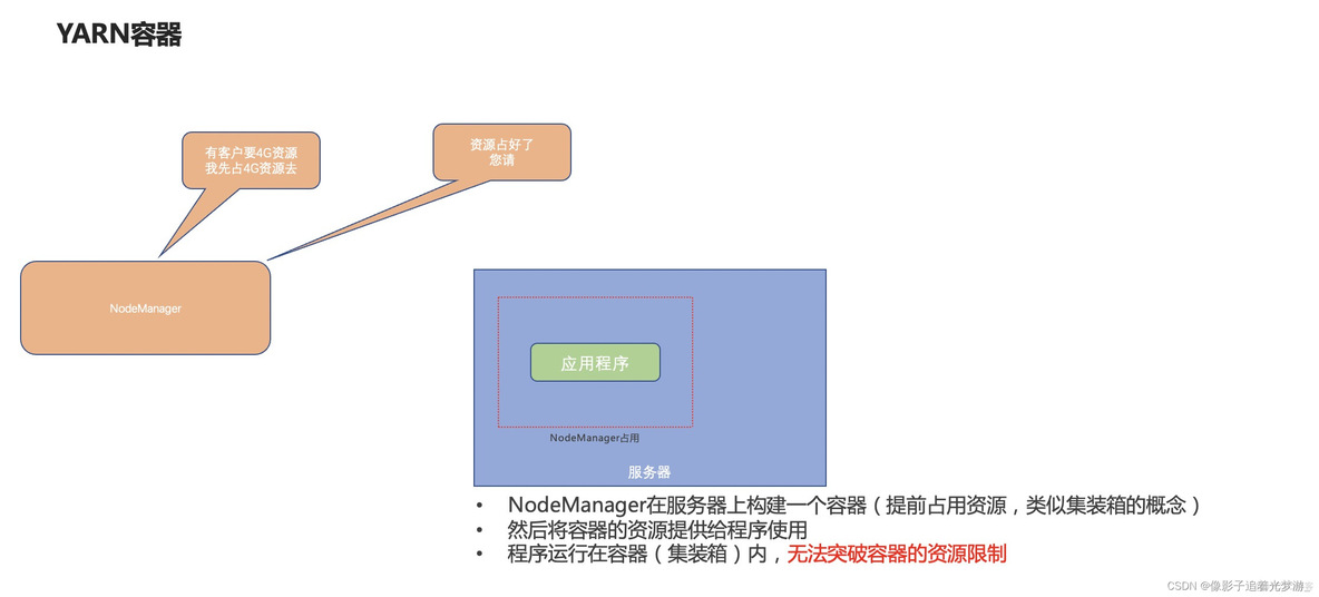 Storm分布式计算 实现分布式计算_大数据_18