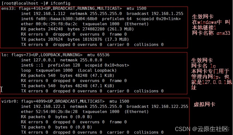 linux 配置javajre linux 配置固定ip_linux 配置javajre