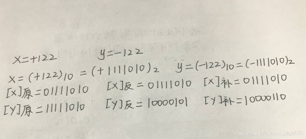 二进制补码计算器java 二进制补码计算例题_反码_03