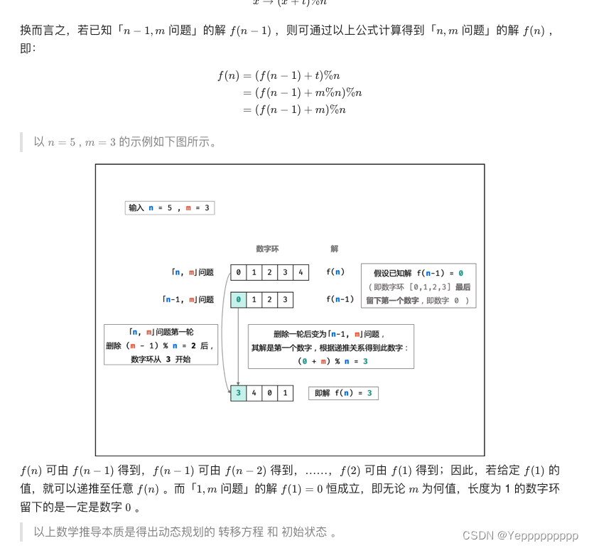 Leecode常见java算法 leecode算法题_Leecode常见java算法_13