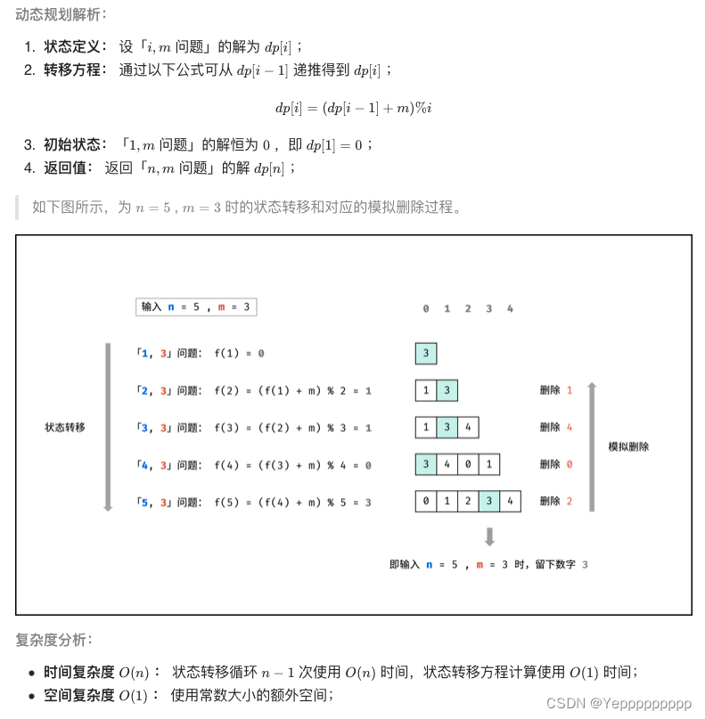 Leecode常见java算法 leecode算法题_算法_14