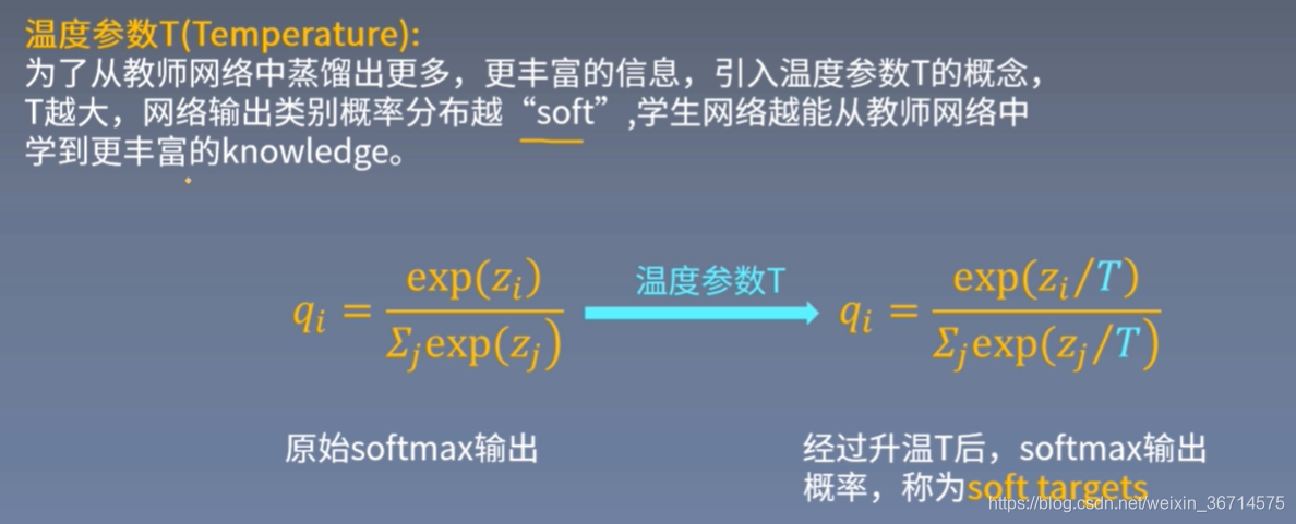 深度学习 轻量化网络方法 轻量化计算_结构化_13