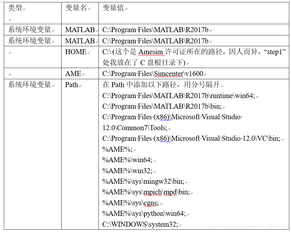 Ameism matlab联合仿真神经网络 amesim16与matlab联合仿真_编译器_24