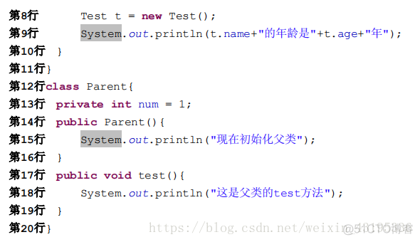 Manager paramsManager在Java中是什么意思 java manager类使用方法_初始化_02