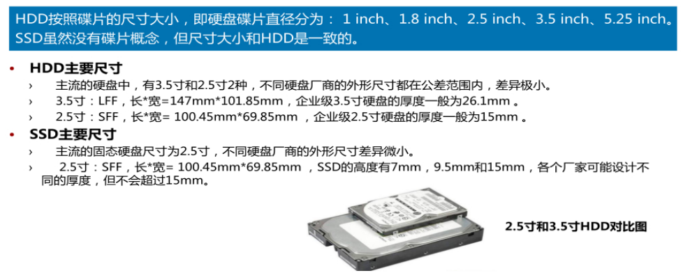 服务器硬盘介绍_运维_02