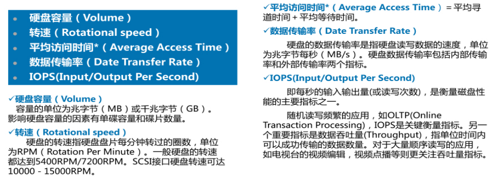 服务器硬盘介绍_服务器_03