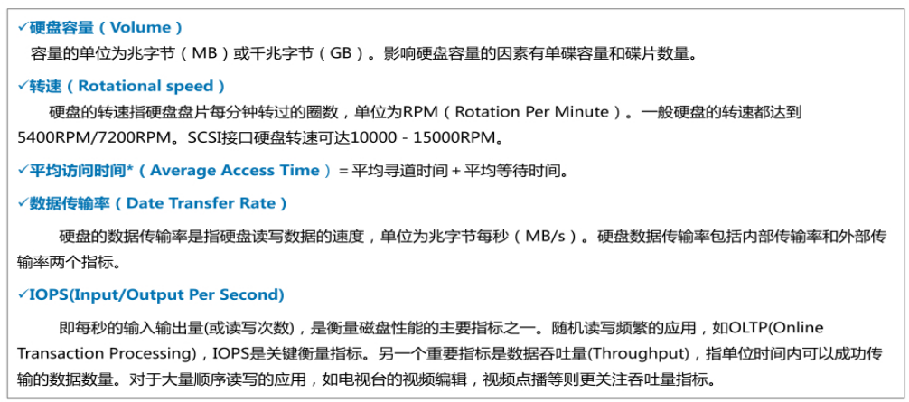 服务器硬盘介绍_运维_11