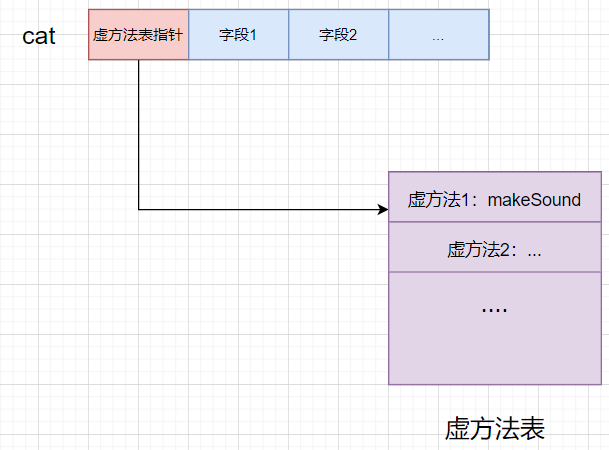 记一次 .NET 某新能源材料检测系统 崩溃分析_c#