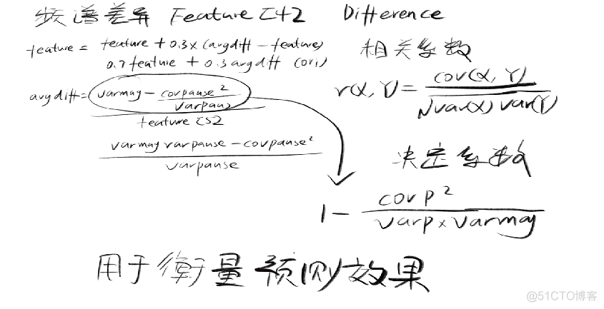 java 降噪算法 降噪计算_i++_12