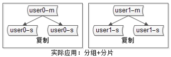 MySQL5怎么运行8的文件 mysql5 8_mysql_04