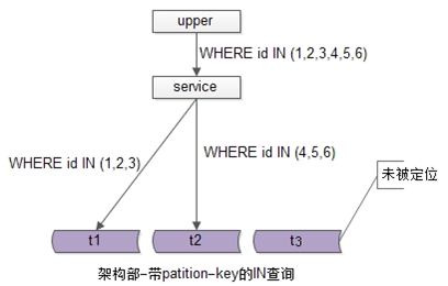 MySQL5怎么运行8的文件 mysql5 8_mysql_07