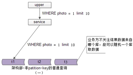 MySQL5怎么运行8的文件 mysql5 8_MySQL5怎么运行8的文件_08