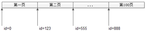 MySQL5怎么运行8的文件 mysql5 8_缓存_10