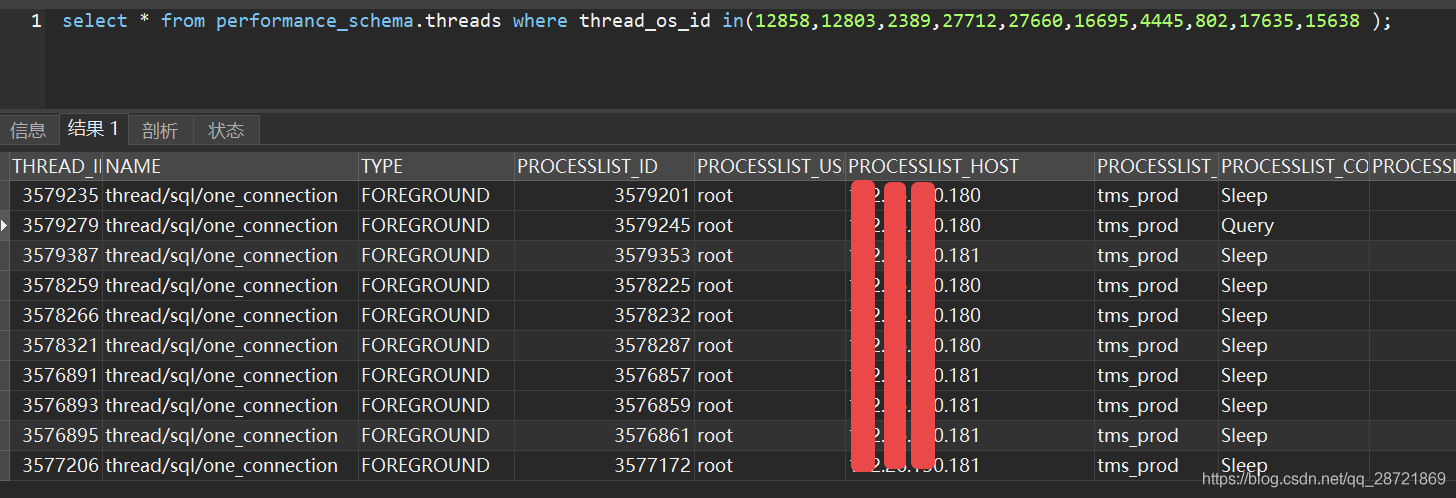 [转帖]快速定位MySQL数据库当前消耗CPU最高的sql语句_MySQL_02