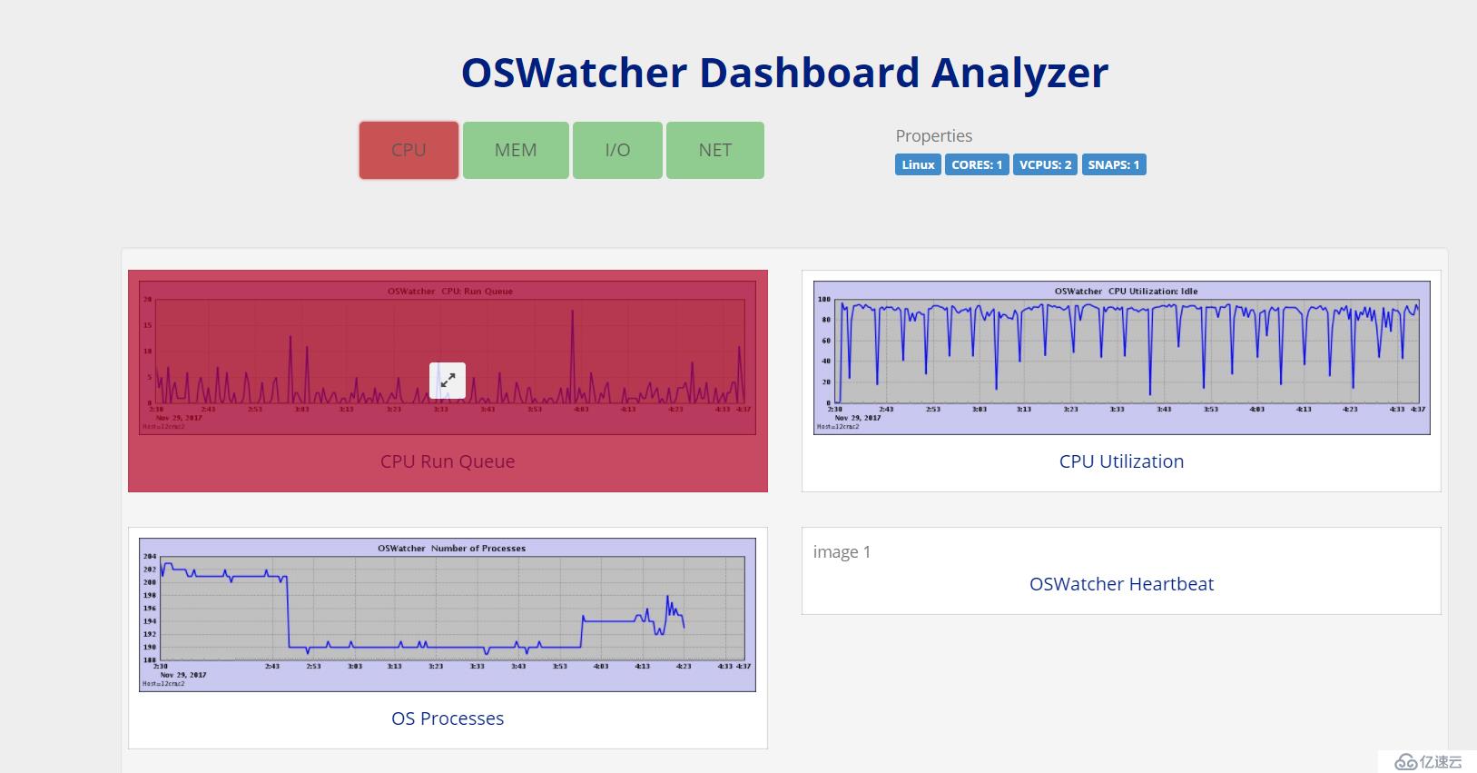 [转帖]oswatch--Linux_服务器