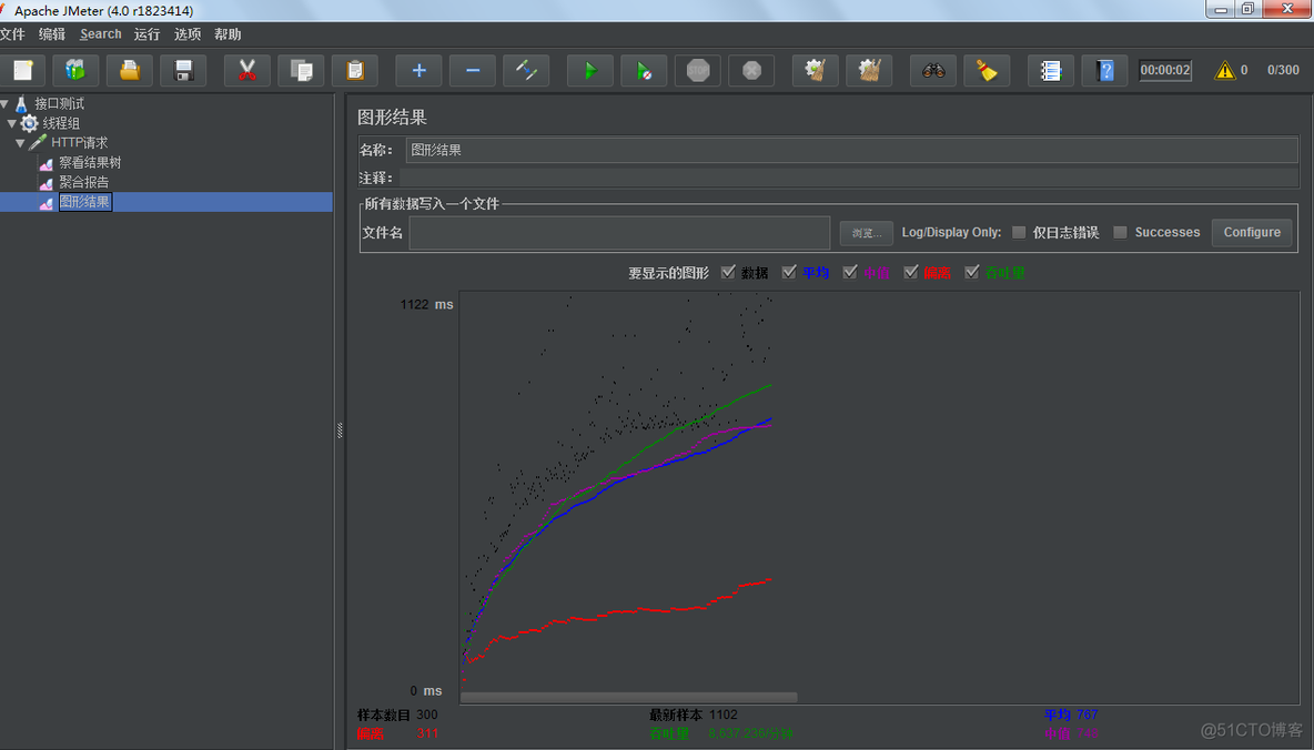 [转帖]Jmeter压力测试工具安装及使用教程_右键_18