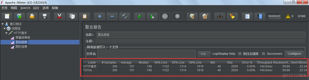 [转帖]【Jmeter】Jmeter压力测试工具安装及使用教程（redis测试）_jar_17