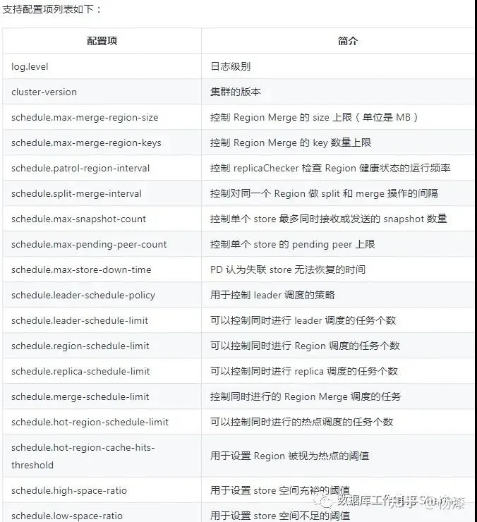 [转帖]Tiup 常用运维操作命令干货_重启_06