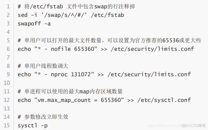 [转帖]Elasticsearch部署配置建议_数据_04